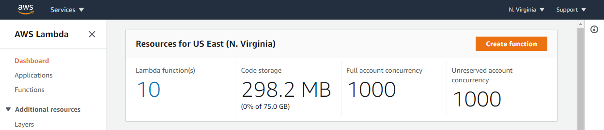 監控可觀測性圖 26