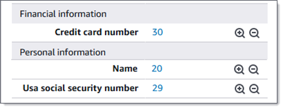 調查結果詳細資訊欄位會顯示三種敏感資料的出現次數。