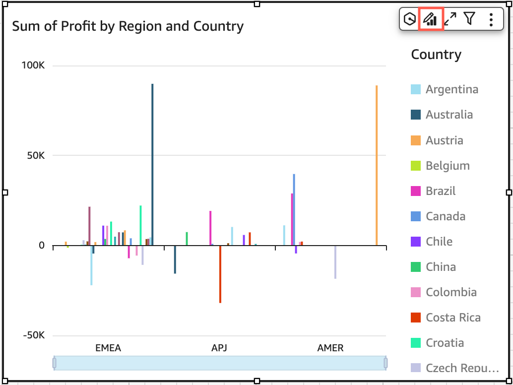 「格式化視覺化效果」圖示的影像。