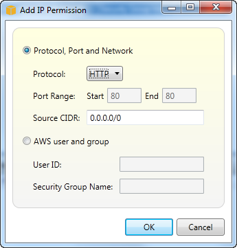 Add IP Permission dialog box with Protocol, Port and Network options for HTTP configuration.
