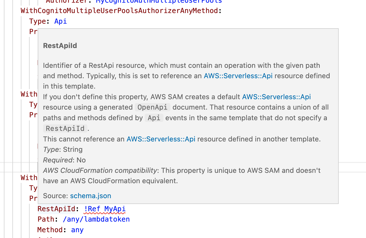 RestApiId property details for AWS::Serverless::Api resource in AWS SAM template.