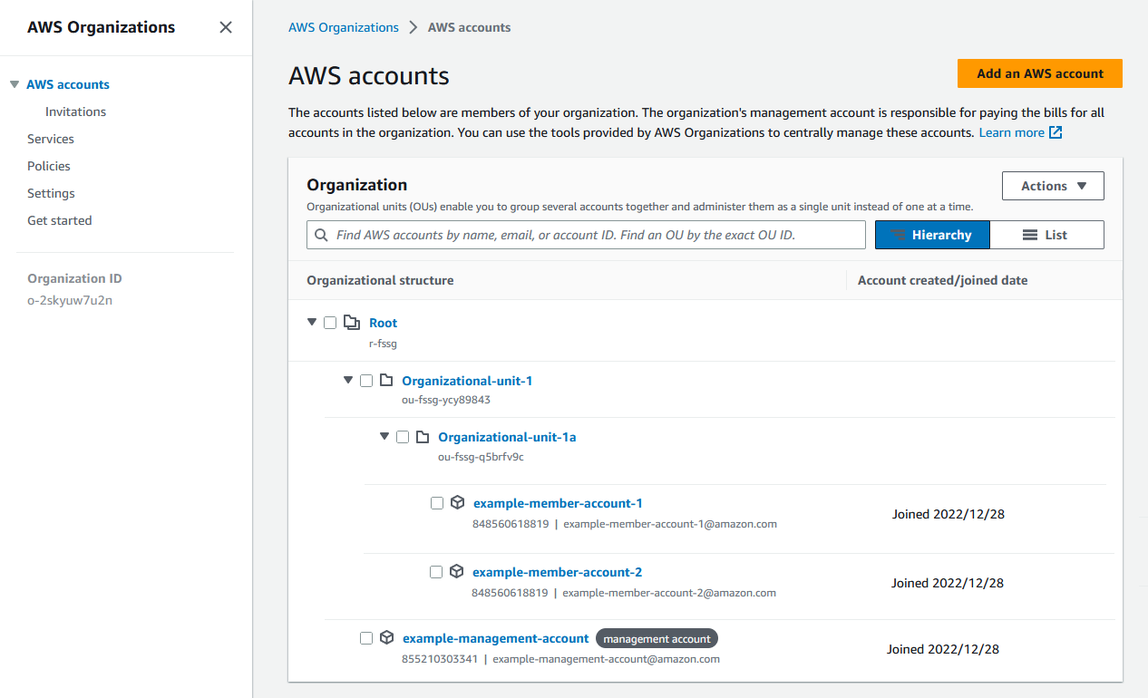 具有範例管理和成員帳戶 AWS Organizations 的組織範例。